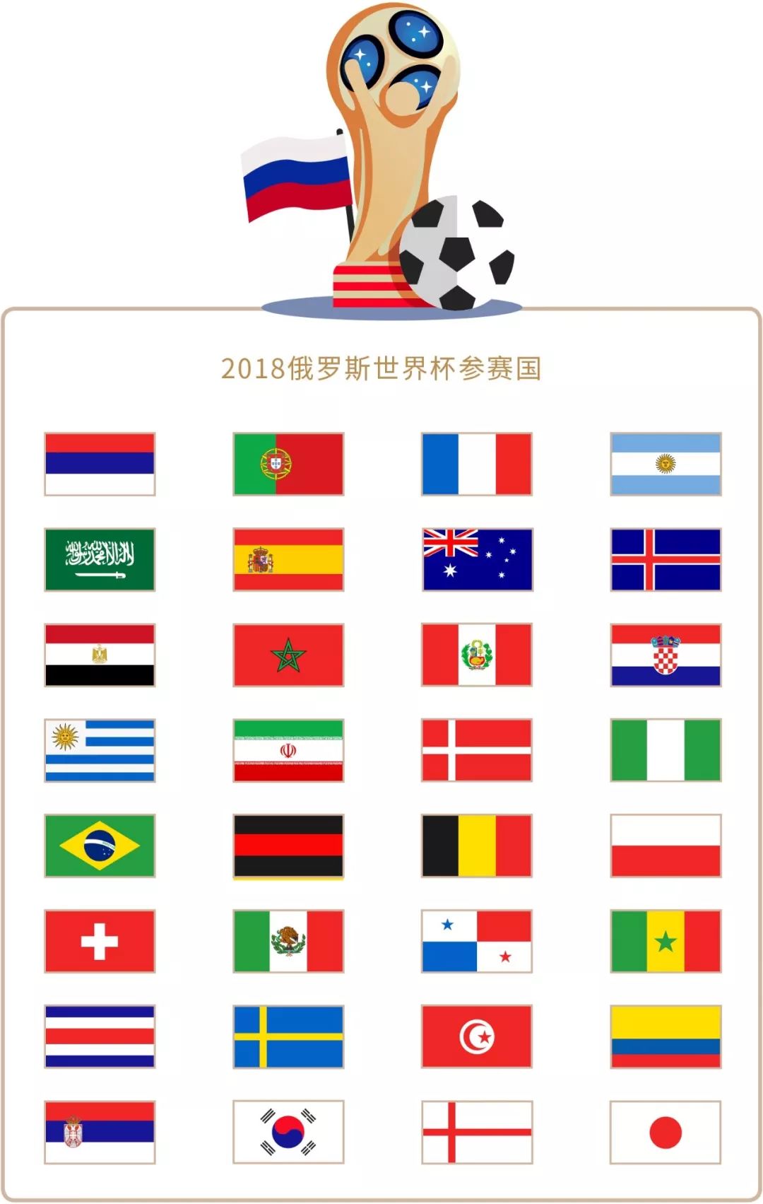 赛不只是简